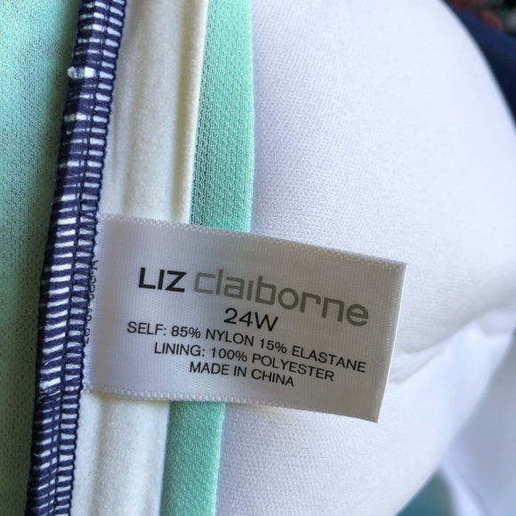 Liz Claiborne Aqua Blue Plus Swim Tankini 24W - Picture 7 of 8